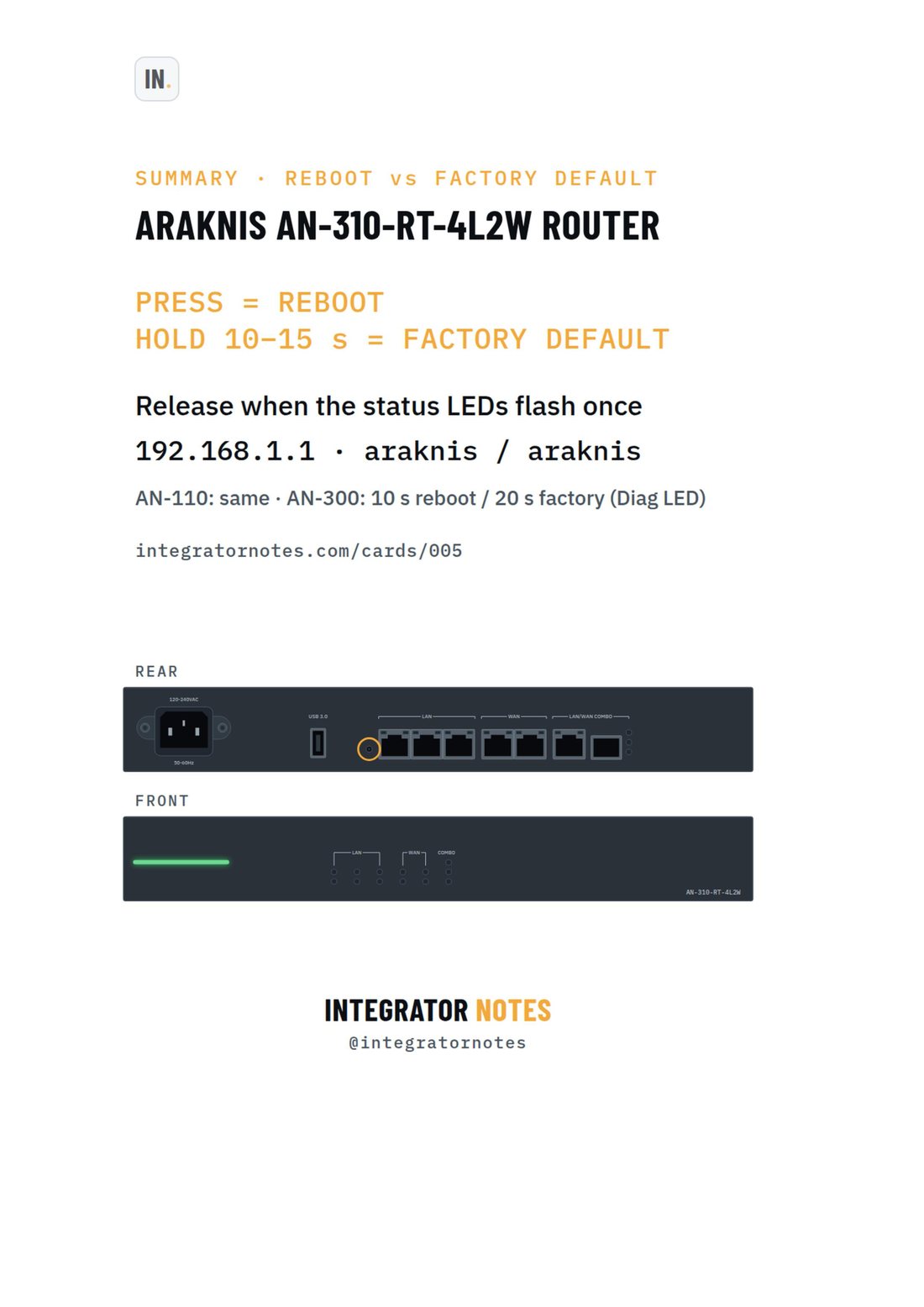Field card 005, AN-310-RT router: PRESS = REBOOT, HOLD 10–15 s = FACTORY DEFAULT