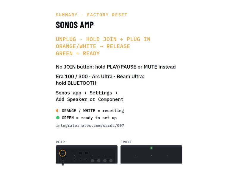 Field card 007: Sonos Amp
