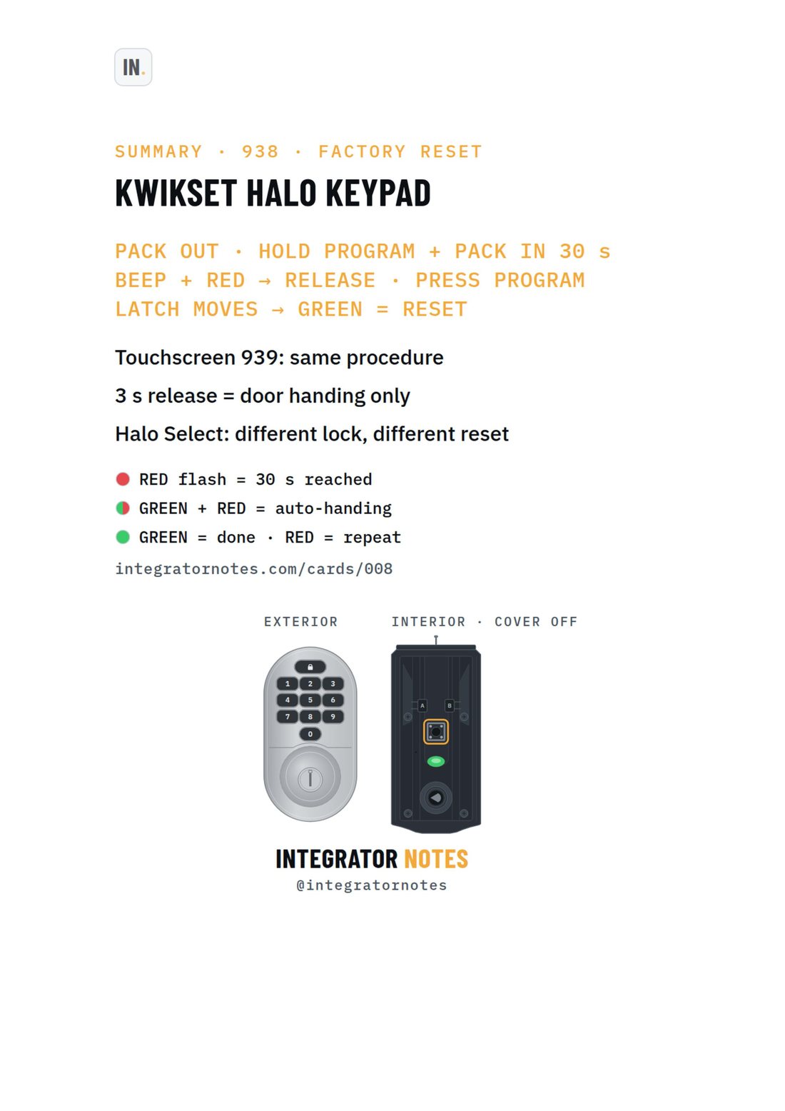 Field card 008, Halo Wi-Fi keypad · touchscreen: PACK OUT · HOLD PROGRAM + PACK IN 30 s, BEEP + RED → RELEASE · PRESS PROGRAM, LATCH MOVES → GREEN = RESET