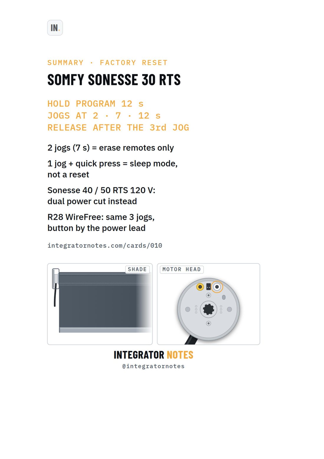 Field card 010, Sonesse 30 RTS motor: HOLD PROGRAM 12 s, JOGS AT 2 · 7 · 12 s, RELEASE AFTER THE 3rd JOG