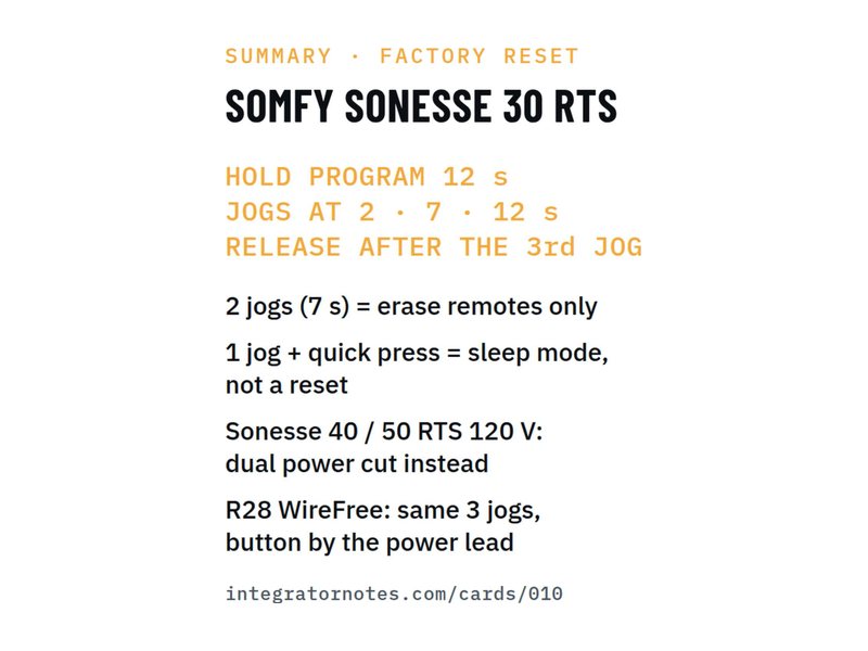 Field card 010: Sonesse 30 RTS motor
