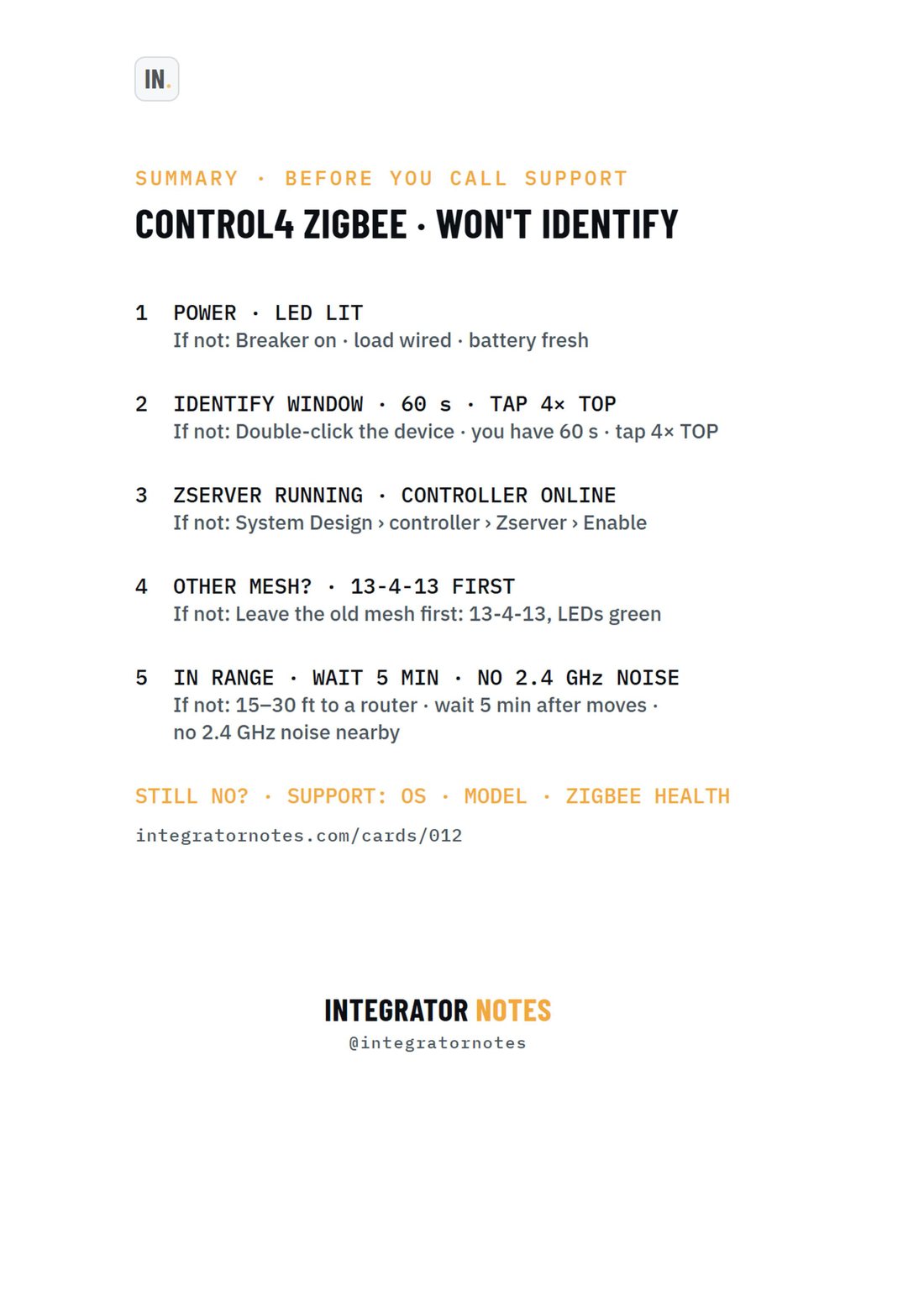 Field card 012, Zigbee device won't identify: POWER · LED LIT, IDENTIFY WINDOW · 60 s · TAP 4× TOP, ZSERVER RUNNING · CONTROLLER ONLINE, OTHER MESH? · 13-4-13 FIRST, IN RANGE · WAIT 5 MIN · NO 2.4 GHz NOISE