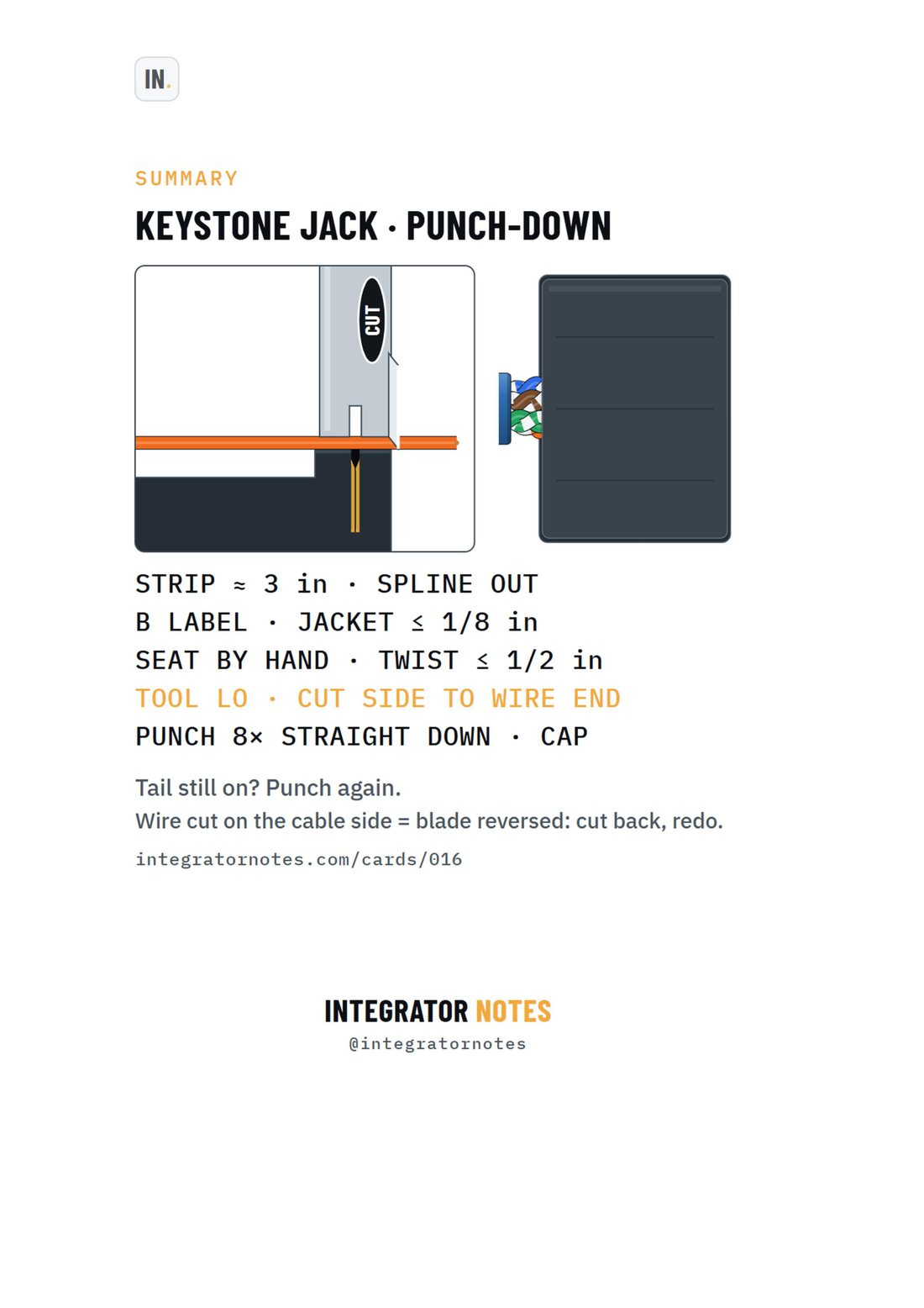 Field card 016, Leviton Cat6 keystone (61110): STRIP ≈ 3 in · SPLINE OUT, B LABEL · JACKET ≤ 1/8 in, SEAT BY HAND · TWIST ≤ 1/2 in, TOOL LO · CUT SIDE TO WIRE END, PUNCH 8× STRAIGHT DOWN · CAP