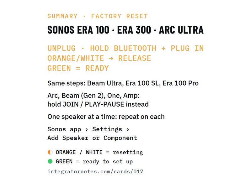 Field card 017: Era 100 · Era 300 · Arc Ultra