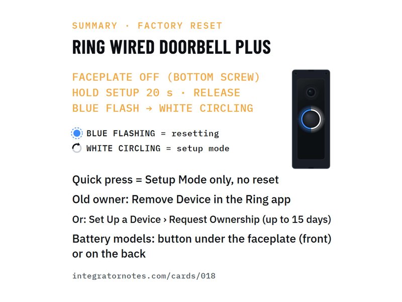 Field card 018: Ring Wired Doorbell Plus