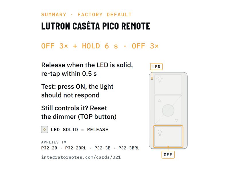 Field card 021: Caséta Pico remote (PJ2)