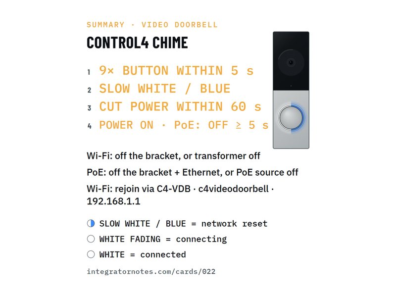 Field card 022: Chime video doorbell
