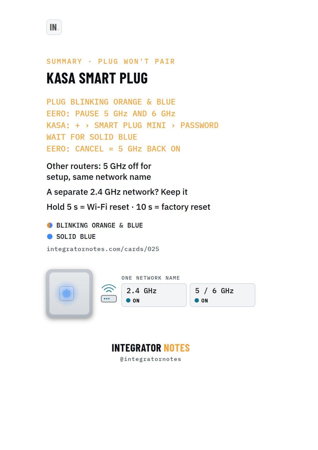 Field card 025, EP10 smart plug: PLUG BLINKING ORANGE & BLUE, EERO: PAUSE 5 GHz AND 6 GHz, KASA: + › SMART PLUG MINI › PASSWORD, WAIT FOR SOLID BLUE, EERO: CANCEL = 5 GHz BACK ON