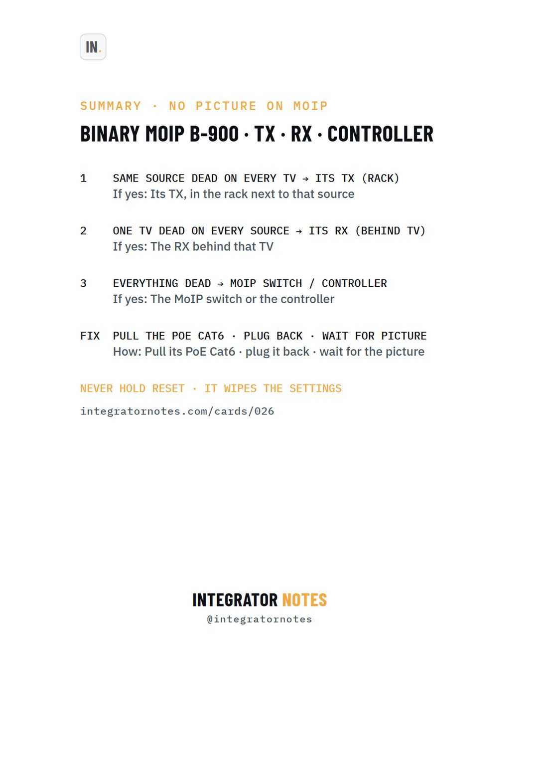 Field card 026, B-900 MoIP TX / RX: SAME SOURCE DEAD ON EVERY TV → ITS TX (RACK), ONE TV DEAD ON EVERY SOURCE → ITS RX (BEHIND TV), EVERYTHING DEAD → MOIP SWITCH / CONTROLLER, PULL THE POE CAT6 · PLUG BACK · WAIT FOR PICTURE