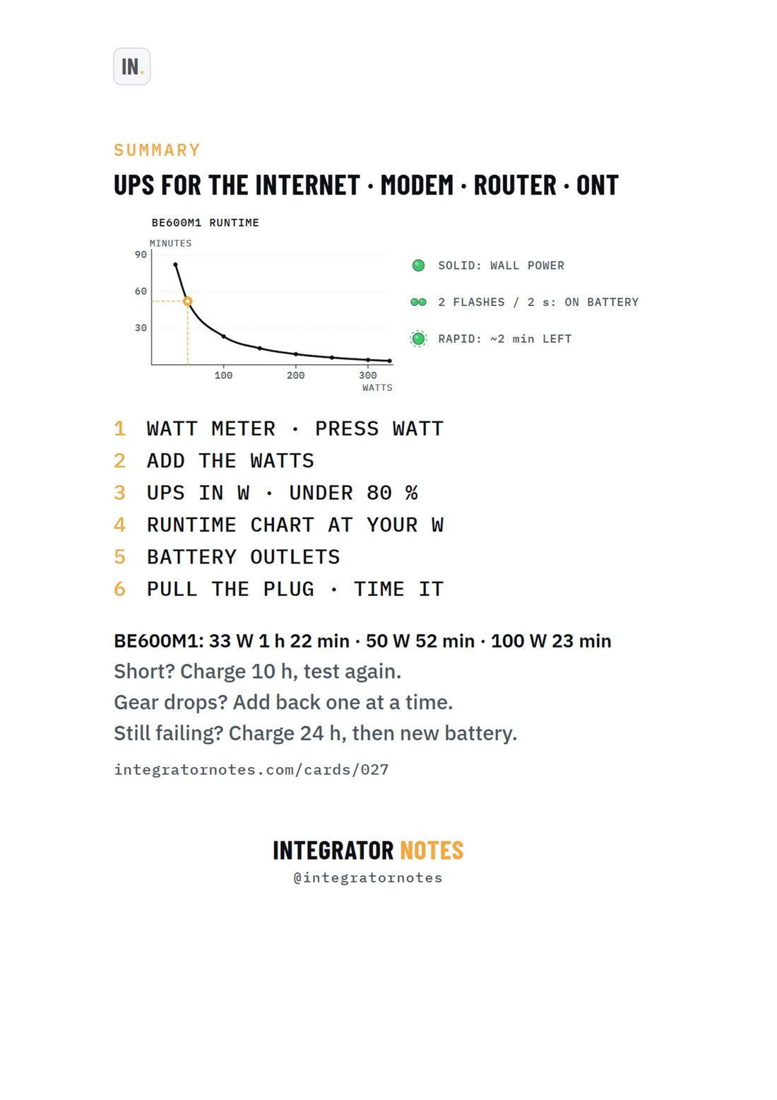 Field card 027, Back-UPS BE600M1: WATT METER · PRESS WATT, ADD THE WATTS, UPS IN W · UNDER 80 %, RUNTIME CHART AT YOUR W, BATTERY OUTLETS, PULL THE PLUG · TIME IT