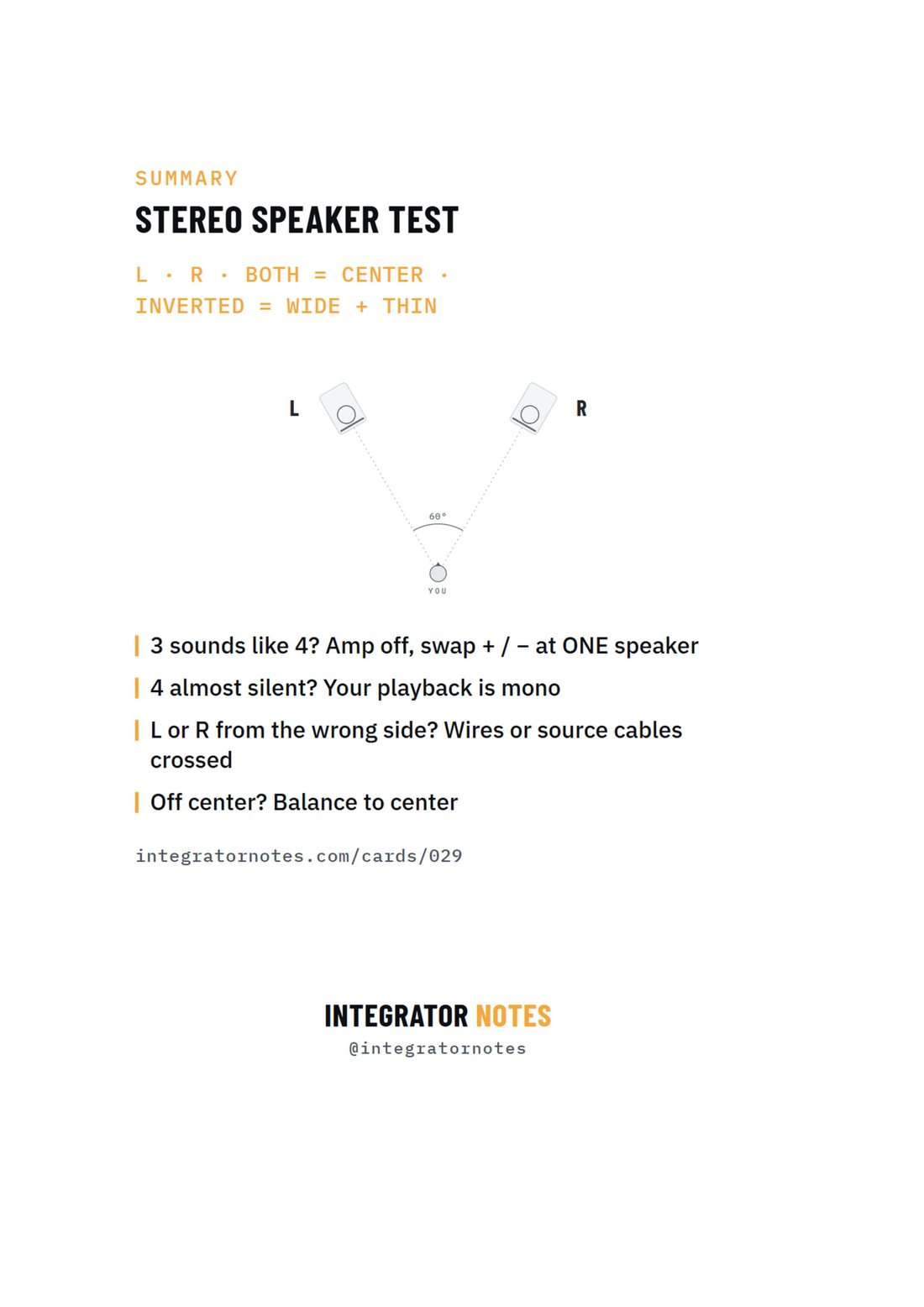 Field card 029, Stereo speakers: L · R · BOTH = CENTER · INVERTED = WIDE + THIN