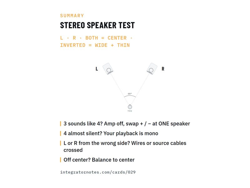 Field card 029: Stereo speakers