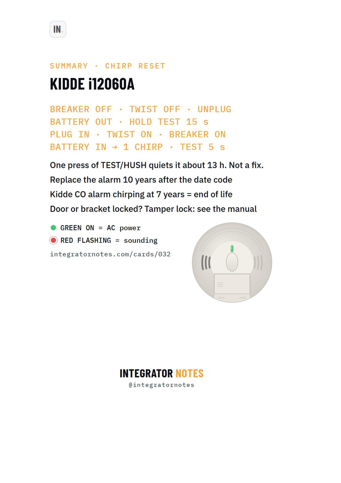 Field card 032, Kidde i12060A smoke alarm: BREAKER OFF · TWIST OFF · UNPLUG · BATTERY OUT · HOLD TEST 15 s · PLUG IN · TWIST ON · BREAKER ON · BATTERY IN → 1 CHIRP · TEST 5 s