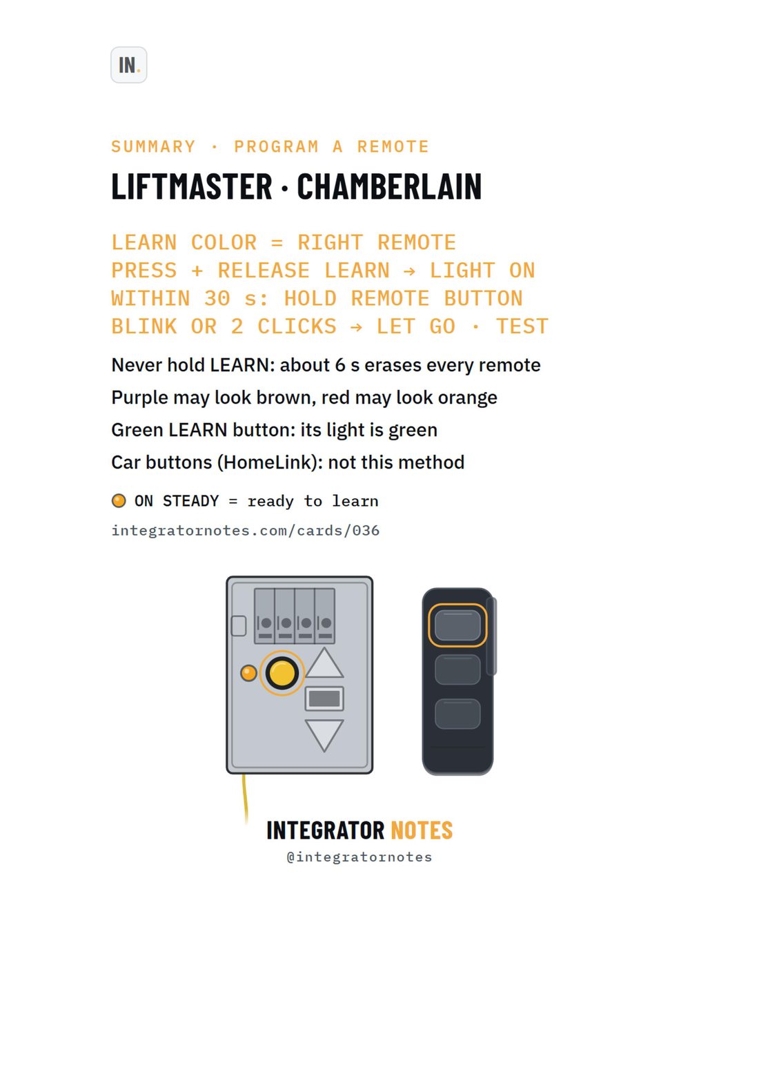 Field card 036, LiftMaster Opener with a LEARN button + remote: LEARN COLOR = RIGHT REMOTE · PRESS + RELEASE LEARN → LIGHT ON · WITHIN 30 s: HOLD REMOTE BUTTON · BLINK OR 2 CLICKS → LET GO · TEST