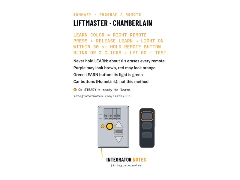 Field card 036: Opener with a LEARN button + remote